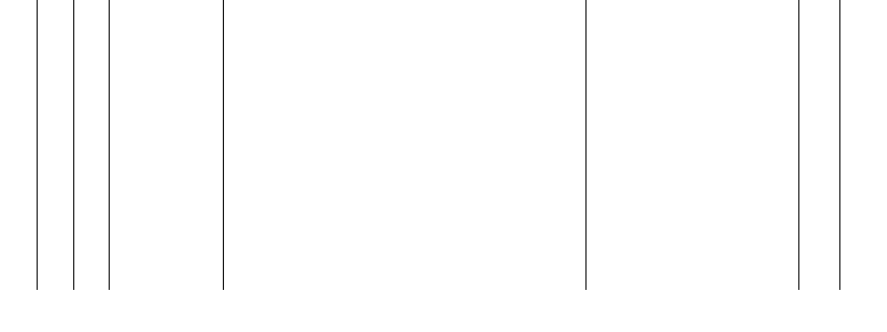 Barogramm